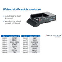 Berner Connector Scangrip 03.6155C (1)
